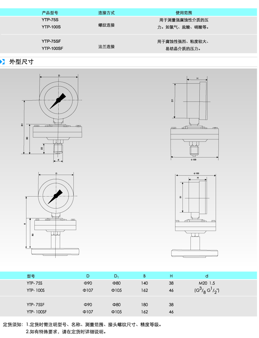 隔膜壓力表參數(shù)