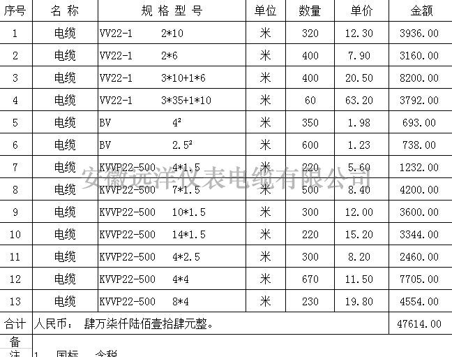 高壓電力電纜報價表