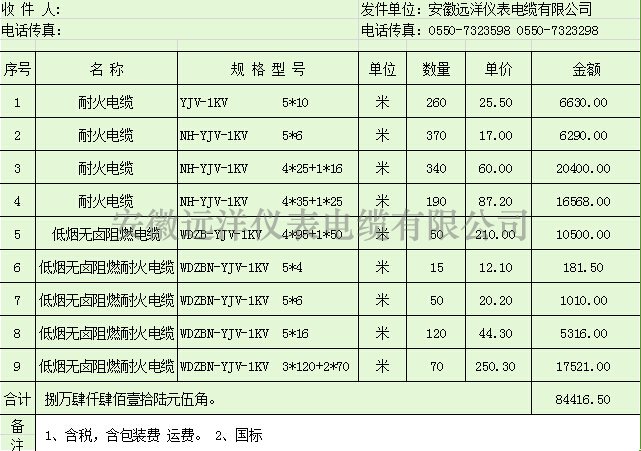 低煙無鹵阻燃電纜報價圖