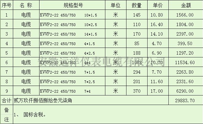 鎧裝控制電纜報價表