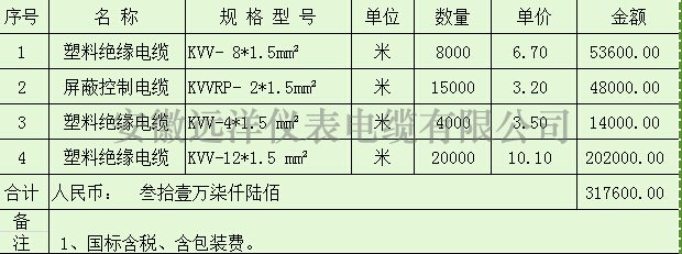 塑料絕緣電纜報(bào)價(jià)表