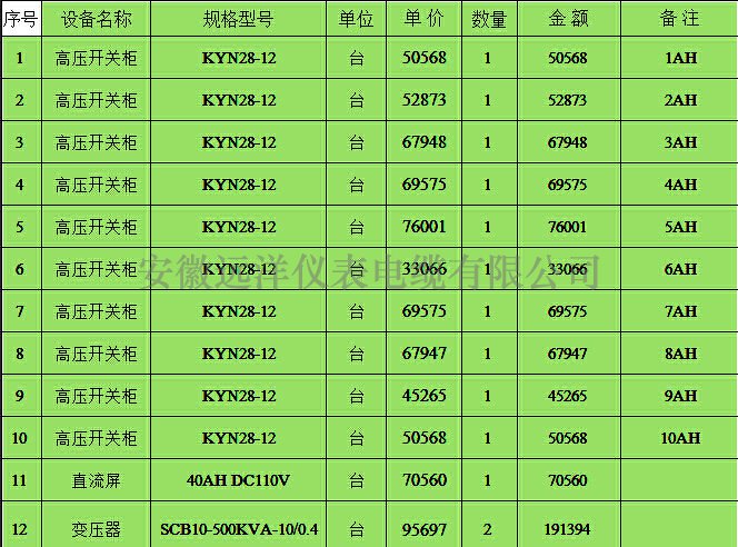 高壓開關(guān)柜價格表