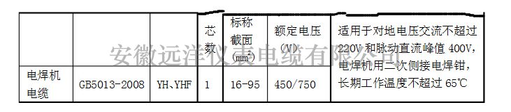 電焊機電纜型號參數(shù)